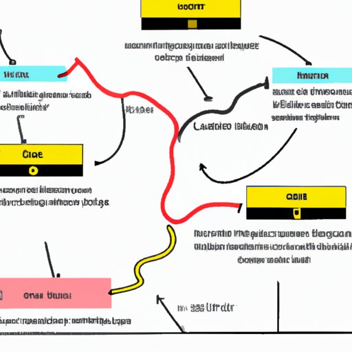 Understanding the Challenges of Each Stage of the Tour de France