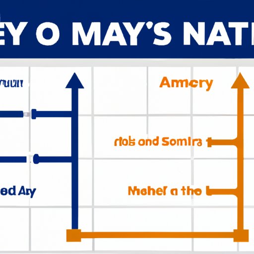Breaking Down the Journey from Home to Away Games in the NBA