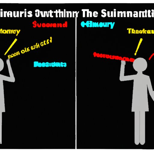 Investigating The Difference Between Listening To Too Many And Not Enough Subliminals