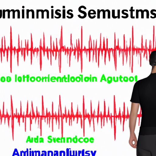 Analyzing The Effects Of Listening To Subliminals Too Frequently