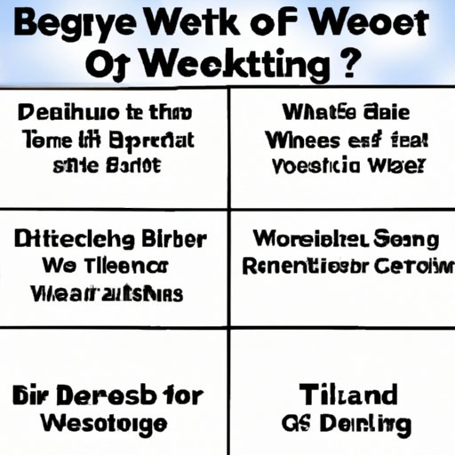Outlining the Benefits of Working Out at Least Once a Week