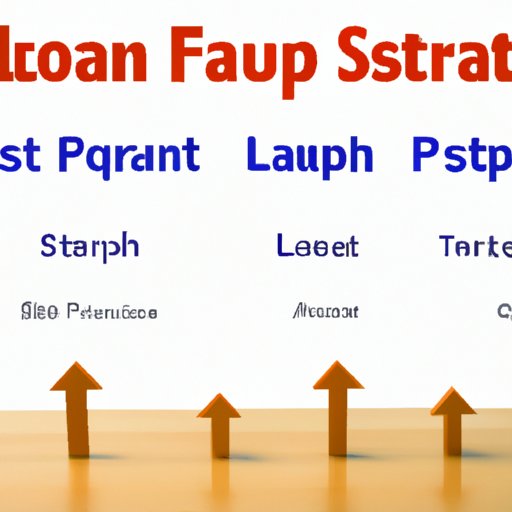 Comparing Upstart Loans to Other Types of Loans