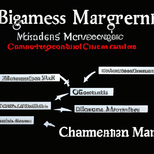 Overview of Business Management Degrees