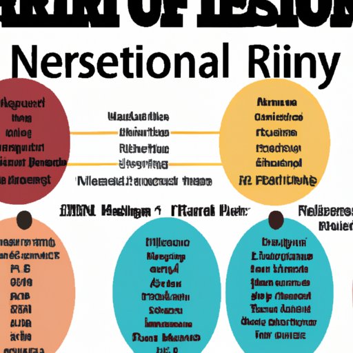 A Breakdown of the Time and Effort Required to Become a Registered Nurse