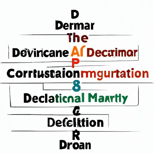 A Comprehensive Guide to the Years of Education Needed to Become a Doctor