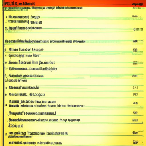 Summary of the Science Requirements for High Schoolers