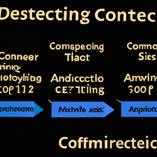 Breaking Down the Time Commitment for a Computer Science Degree
