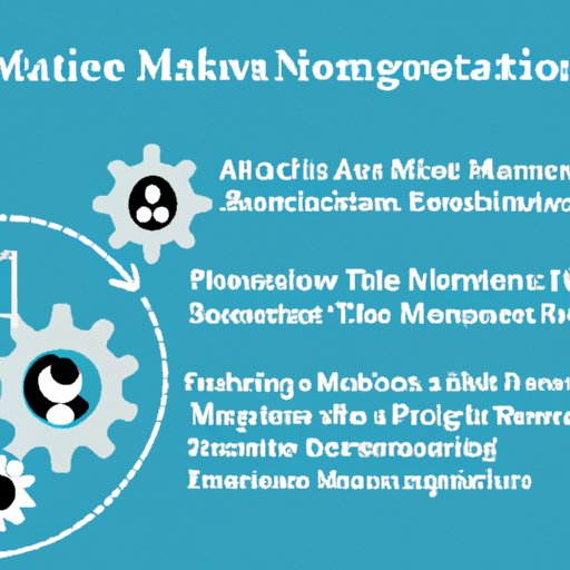 Benefits of Utilizing Marketing Automation