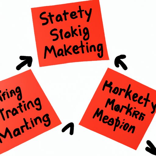 Different Types of Marketing Strategies