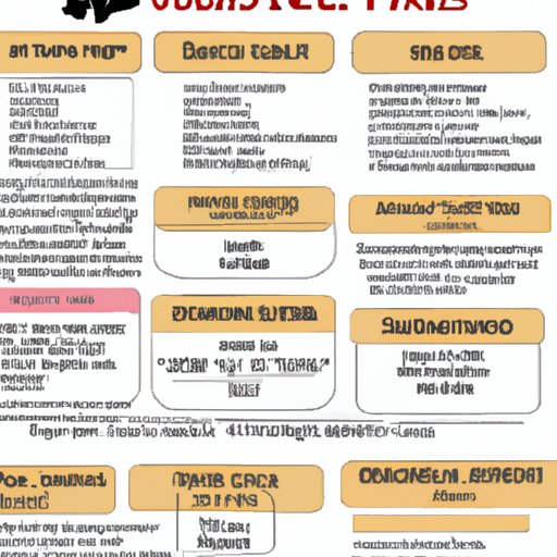 Overview of Disney VIP Tour Costs