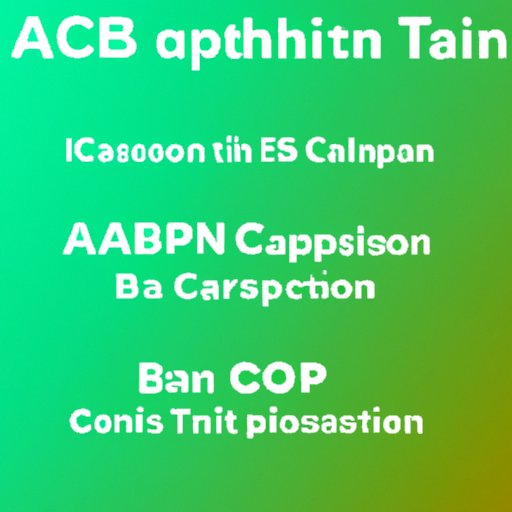 Understanding Bitcoin Transaction Limits on Cash App