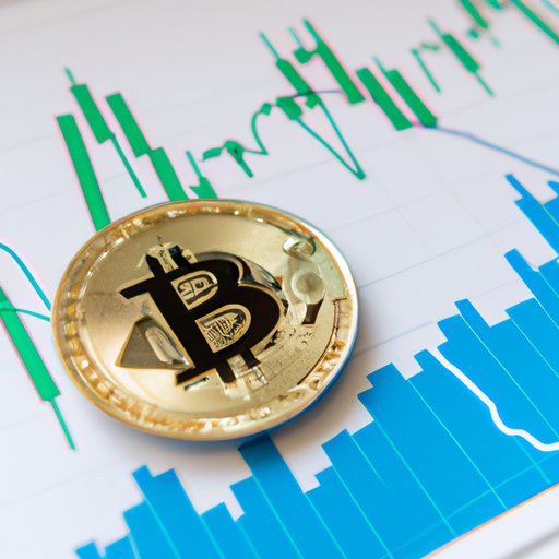 Examining the Trends of Bitcoin Price Fluctuations