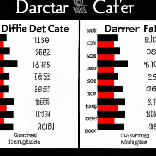 Diet Coke and Caffeine: A Breakdown of the Caffeine Content of 12 Oz