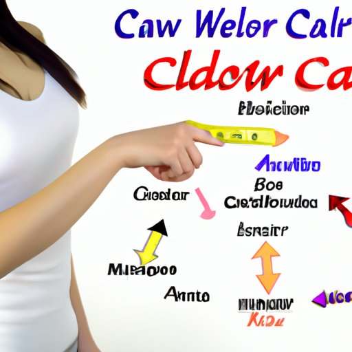 Understanding the Role of Calories in Weight Loss