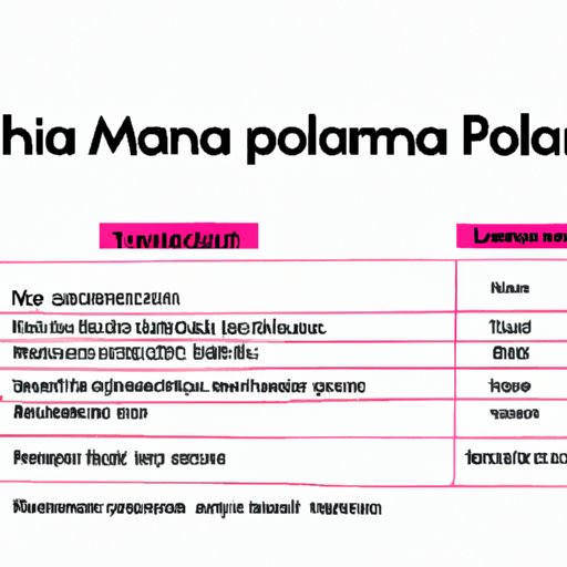 What to Expect When Donating Plasma