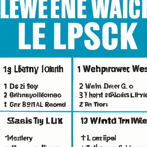 How to Lose Weight in 2 Weeks: A Comprehensive Guide