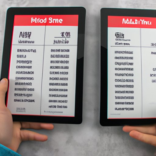 Comparing Used and New Nintendo Switch Prices to Determine How Much You Can Sell Yours For