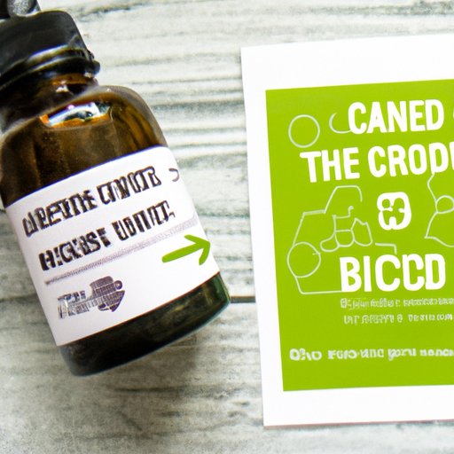 Understanding the Right Dosage of CBD for Your Dog