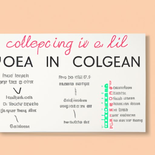 A Guide to Understanding the Recommended Dosage of Collagen