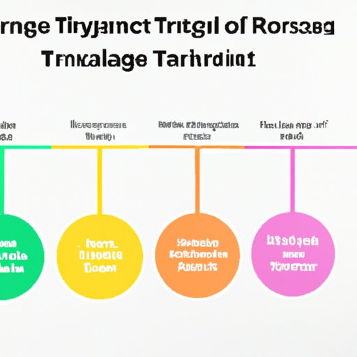 Assessing Your Risk Tolerance When Buying Crypto