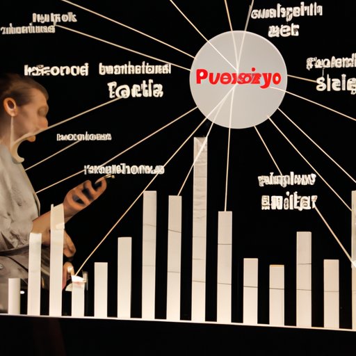 Analyzing the Impact of Music Streaming on Data Consumption