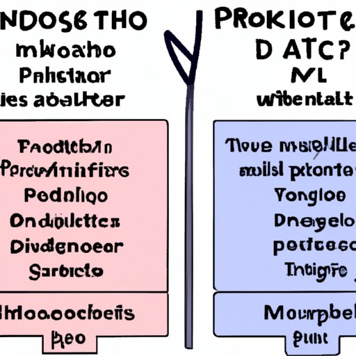 Exploring the Pros and Cons of Music Streaming Data Usage