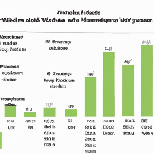 A Statistical Analysis of Caddie Salaries on the PGA Tour