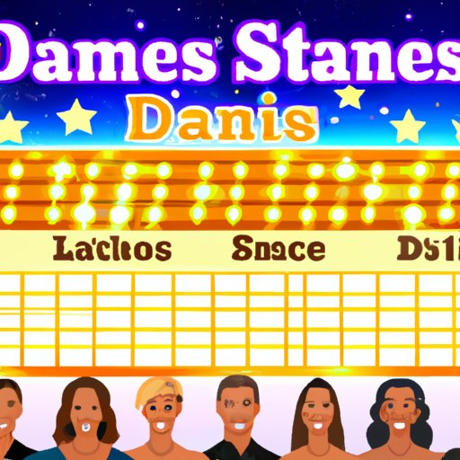 Investigate the Pay Scale of Judges and Hosts on Dancing with the Stars