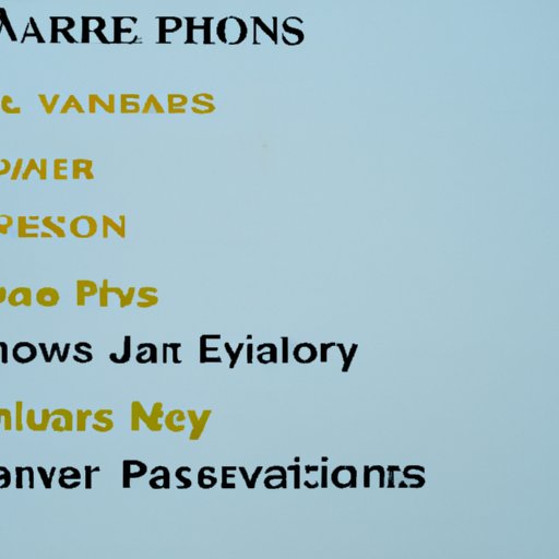 Survey of Current and Former Edward Jones Financial Advisors on Their Salaries