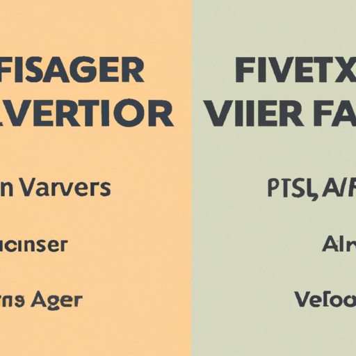 Comparison of Salaries of Financial Advisors in Texas and Other States