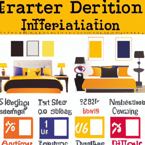 Exploring the Factors that Affect Interior Designer Rates per Room