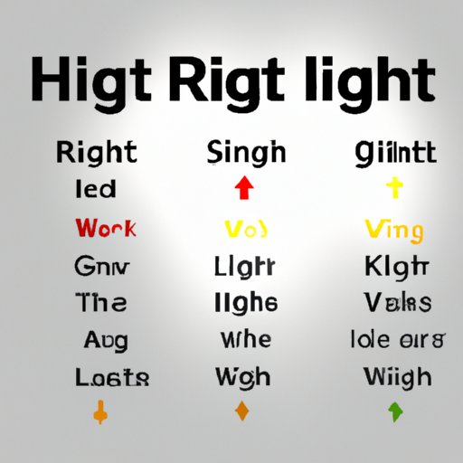 Tips for Selecting the Right Weight