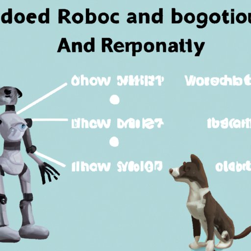 How to Find the Perfect Robot Dog at the Right Price