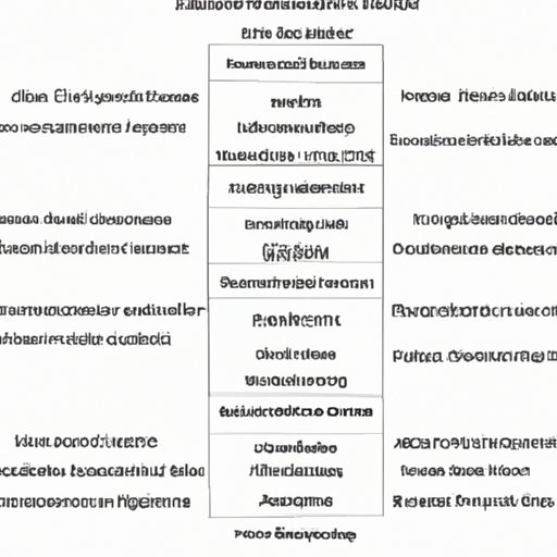 Overview of Sponsorship Deals and Endorsements