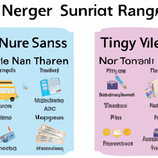 Comparing Travel Nursing Salaries to Other Nursing Roles
