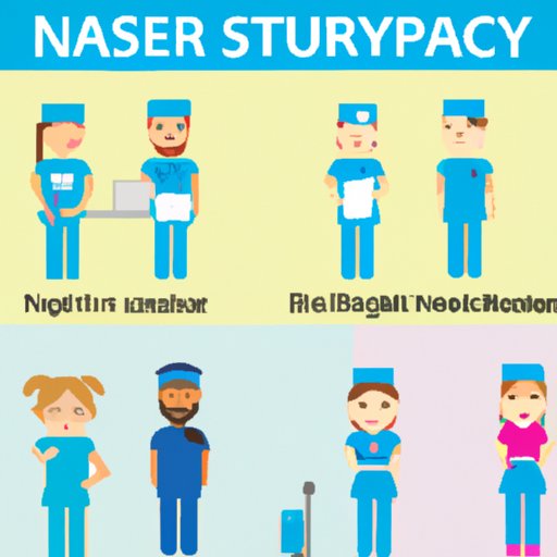 Different Types of Travel Nursing Positions and Their Pay