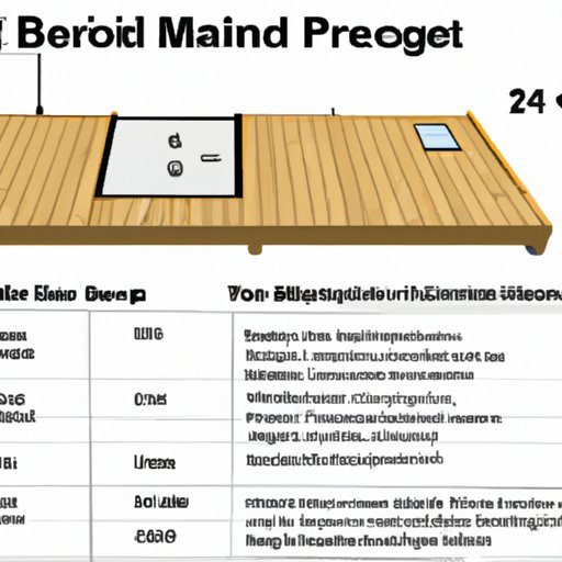 What to Expect When Budgeting for a 14x20 Deck