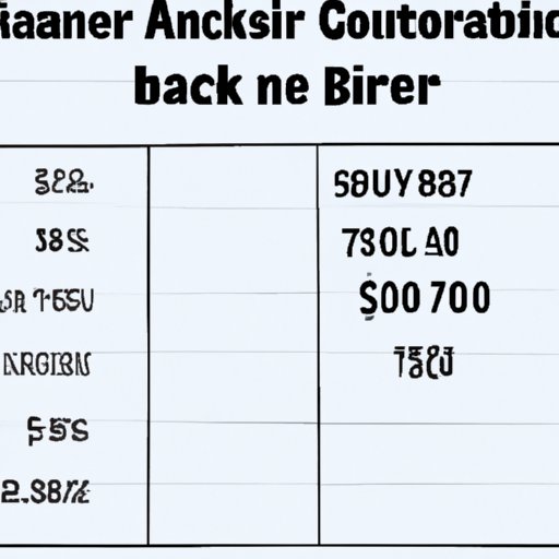 Breakdown of the Cost of Raising a Baby in the First Year