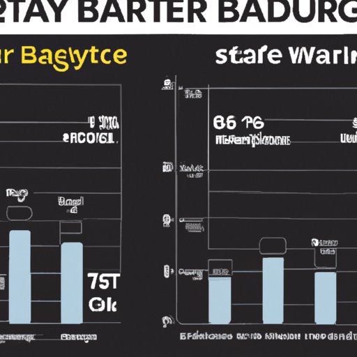 Overview of the Average Bartender Salary and Hourly Wage Rates in the US
