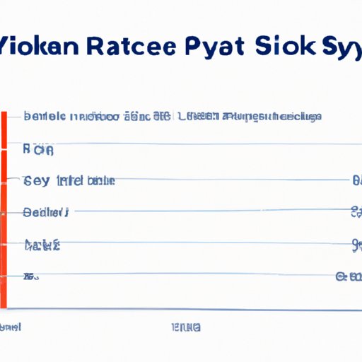 Salary Breakdown of Major League Baseball Players