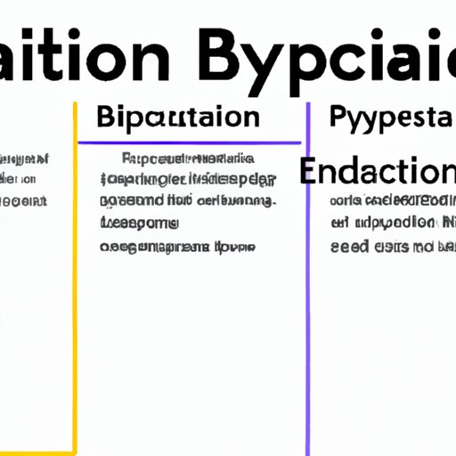 The Impact of Education and Experience on Behaviour Analyst Salaries
