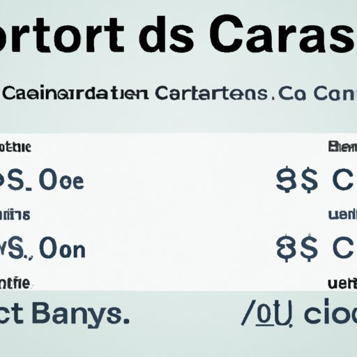 Cost Comparison: A Breakdown of Cataract Surgery Costs in the U.S.