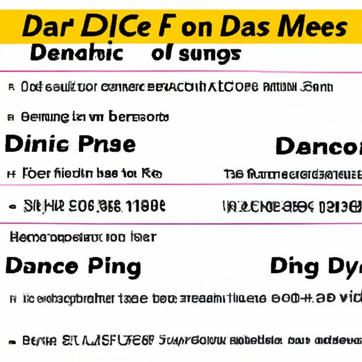 Breaking Down the Price Points for Dance Dance Revolution Machines