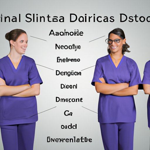 Comparing Dental Assistant Salaries in Different Industries