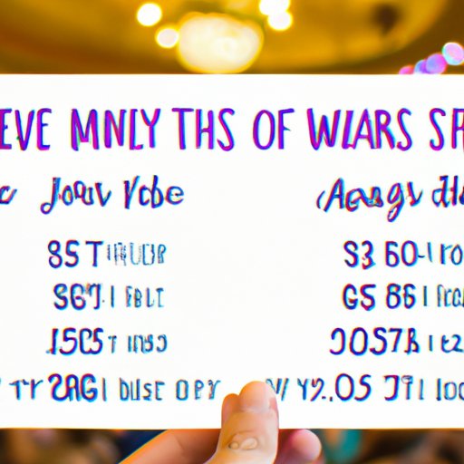 Breaking Down the Average Cost of a Disney World Trip