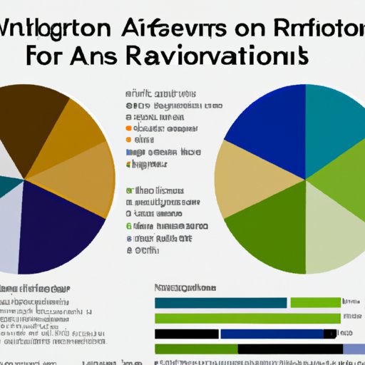 Exploring the Variations in Financial Advisor Rates by Region