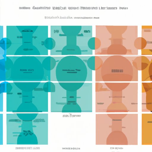 A Comparison of Financial Advisor Salaries in Different Regions of Florida