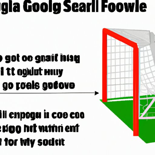 A Comprehensive Guide to Understanding the Cost of a Goal Post