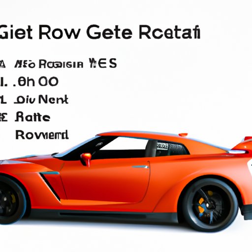 Breaking Down the Expenses Associated with Buying a GTR