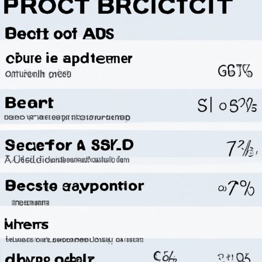 Average Price Range for Home Theater Systems